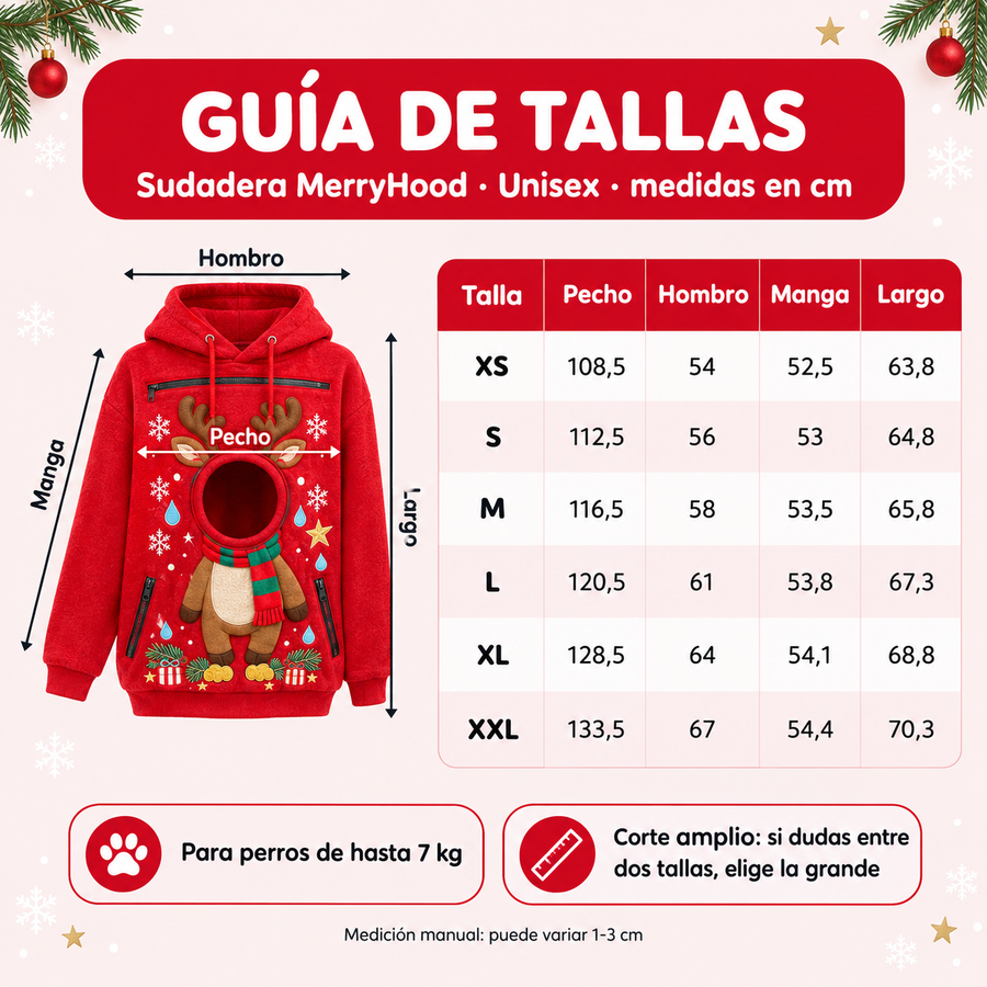Guía de tallas